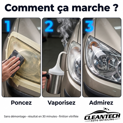 Comment ça marche – poncez, vaporisez, admirez