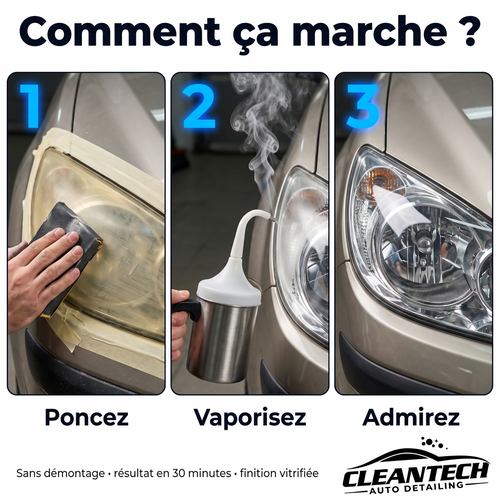 CleanTech® Kit Rénovation Phares – Polymère vapeur, résultat vitrifié