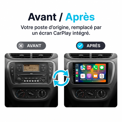 Autoradio CarPlay & Android Auto Citroën C3 (2001-2010) – Avant / après : Citroën C3