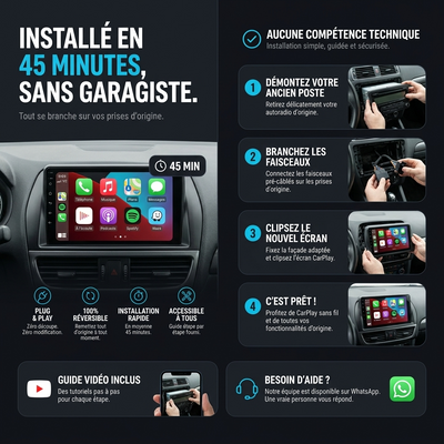 Autoradio CarPlay & Android Auto Renault KANGOO (2019-2025) – Installé en 45 minutes, sans garagiste