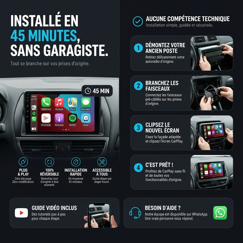 Autoradio CarPlay & Android Auto Renault MEGANE 3 (2008-2014) – Installé en 45 minutes, sans garagiste