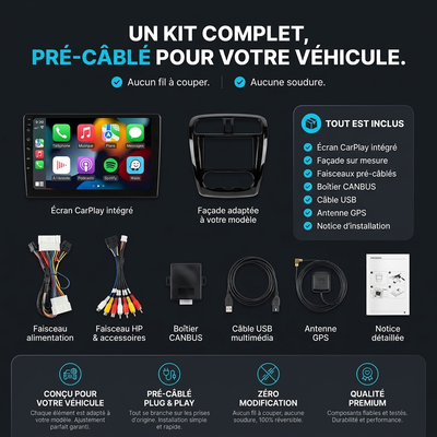 Autoradio CarPlay & Android Auto Renault CLIO 3 (2005-2014) – Un kit complet pré-câblé pour votre véhicule
