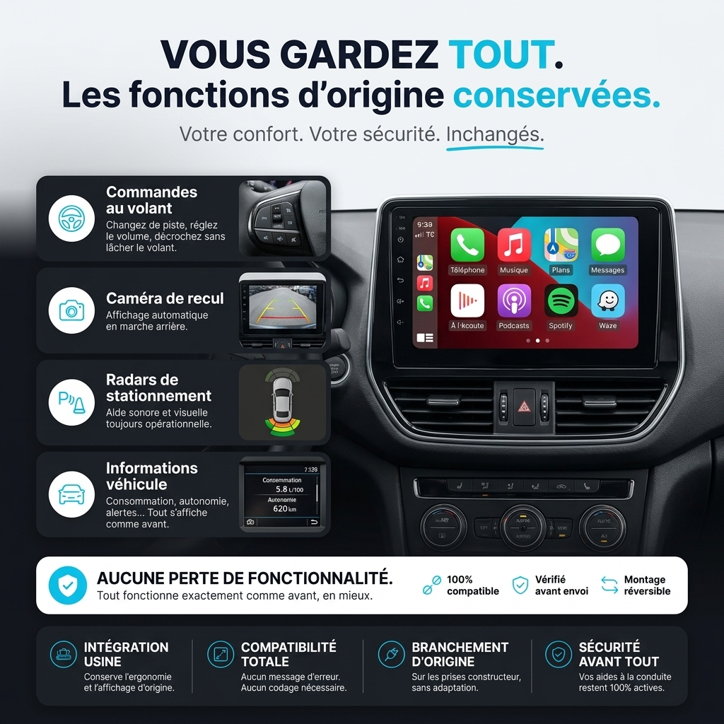 Autoradio CarPlay & Android Auto Renault CLIO 2 (1999-2012) – Vous gardez tout : les fonctions d'origine conservées