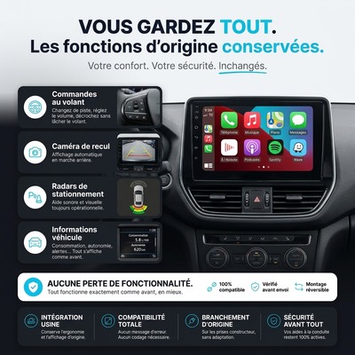Autoradio CarPlay & Android Auto Renault KANGOO (2019-2025) – Vous gardez tout : les fonctions d'origine conservées