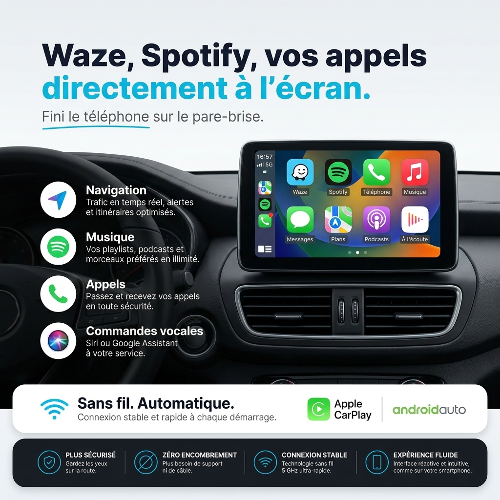 Autoradio CarPlay & Android Auto Peugeot 206 (1998-2011) – TYPE B – Waze, Spotify et vos appels directement à l'écran