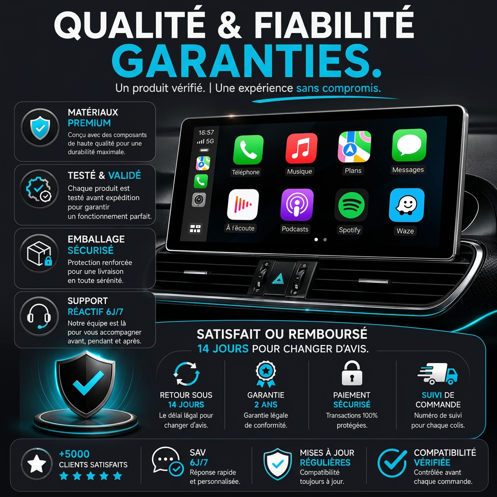 Autoradio CarPlay & Android Auto Renault MEGANE 1 (1999-2009) – Qualité et fiabilité garanties